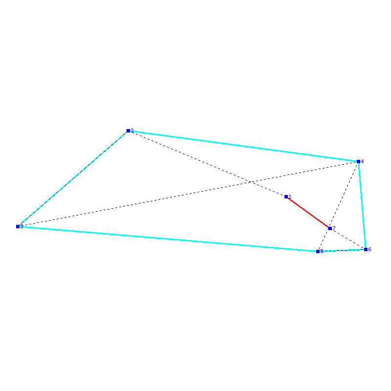 Flugauswertung
